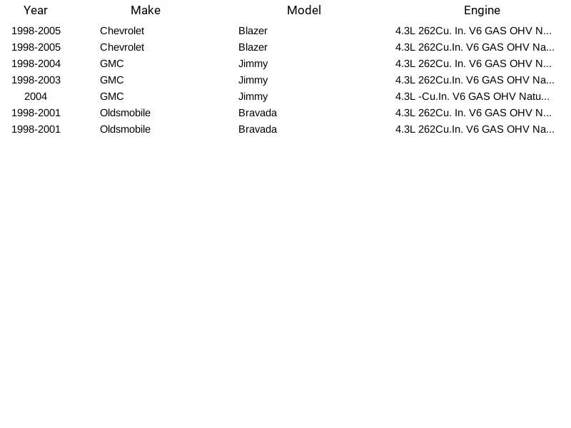 Módulo de bomba de combustible Airtex E3992M para Chevrolet GMC Oldsmobile Blazer Jimmy 98-05 Foto 4 de 4