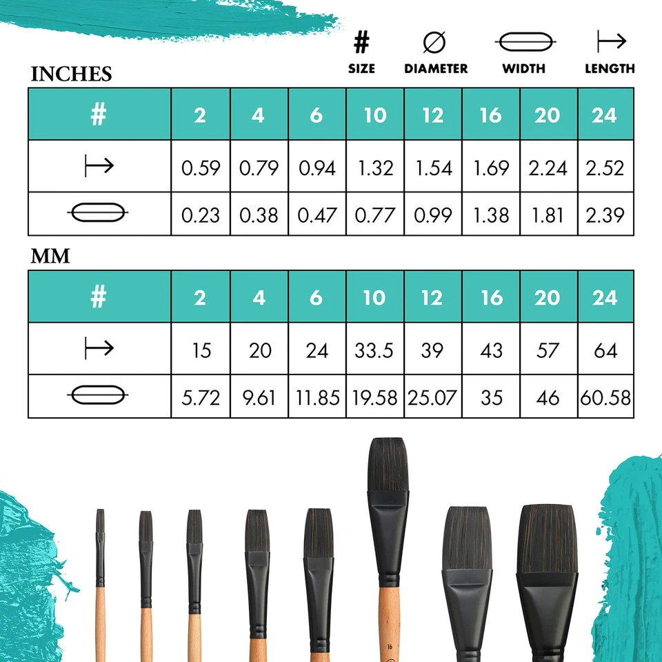 Catalyst, Series 6400, Long-Handle Synthetic Polytip Bristle Paint Brush, Fla... - Image 3 of 4