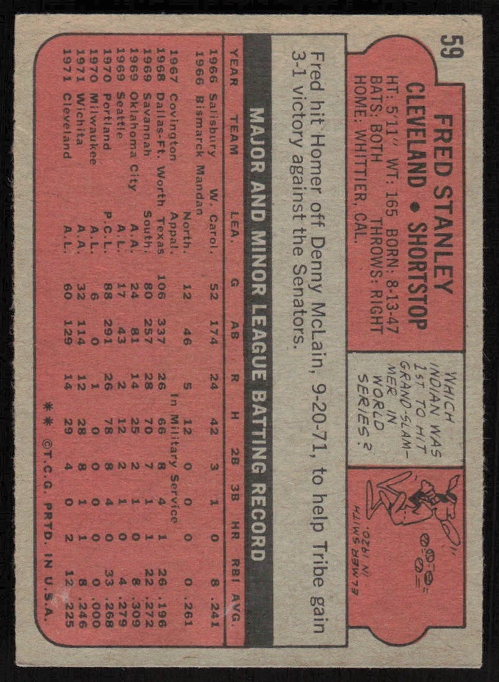 1972 Topps #59 Fred Stanley RC - $1 SHIPPING (JB4) - Image 2 of 2