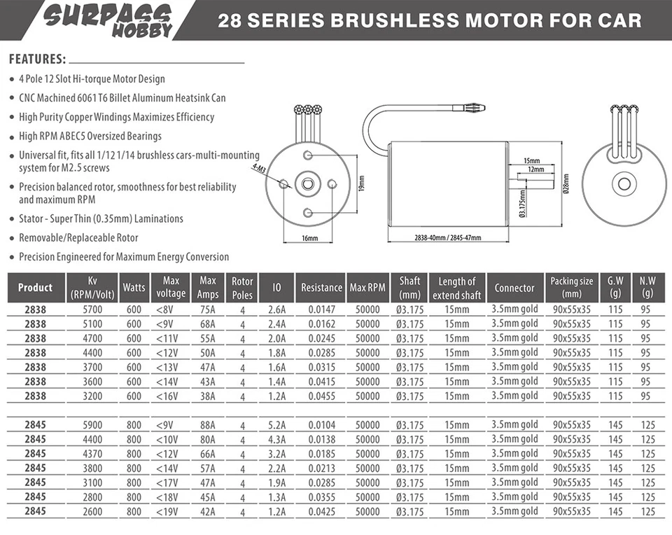 SURPASSHOBBY 2845 2800KV Brushless Motor 35A ESC for Traxxas Trx4 1/12 RC Car - Image 4 of 4