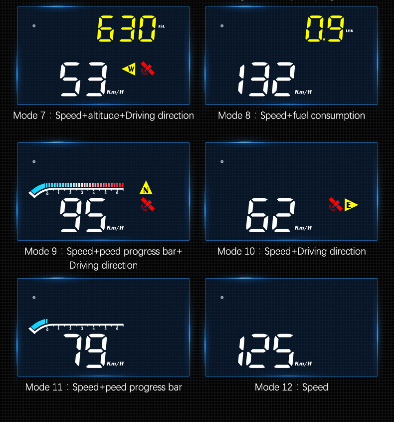 Car HUD Digital Speedometer Projector Head Up Display OBD2 GPS ...