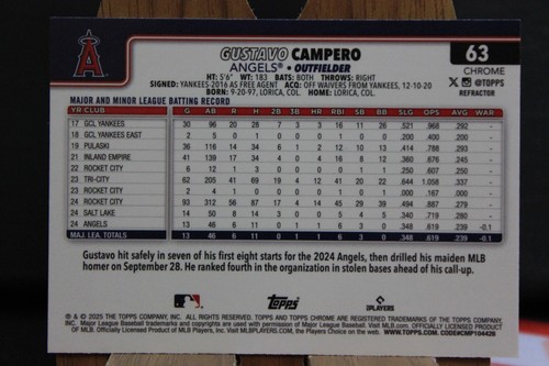 2025 Topps Chrome Gustavo Campero ROOKIE REFRACTOR! - Picture 2 of 2