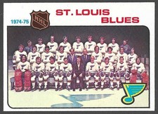 1975-76 Topps St. Louis Blues Team Checklist UNMARKED #96 NM-MINT