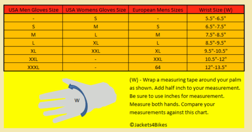 Men's Touchscreen Leather & Mesh Motorcycle Men Cruiser Gloves - Foto 7 di 33