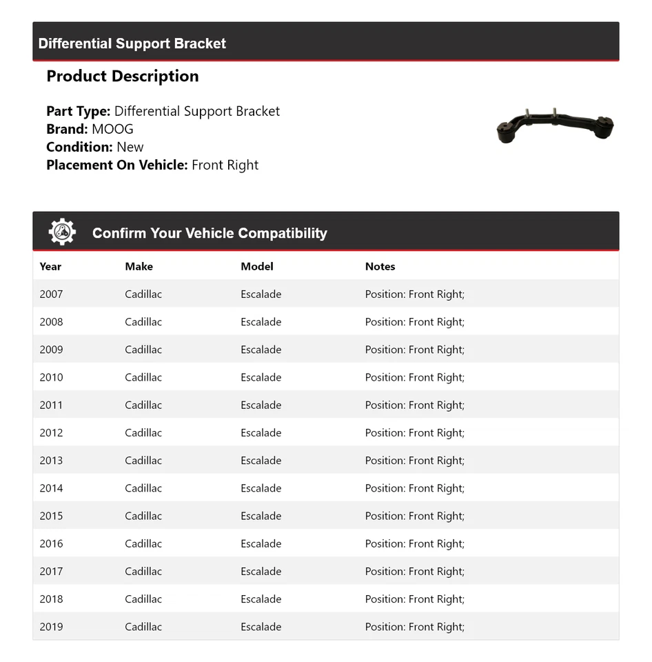 Soporte de soporte diferencial delantero derecho MOOG para Cadillac Escalade 2007-2019 Foto 2 de 4