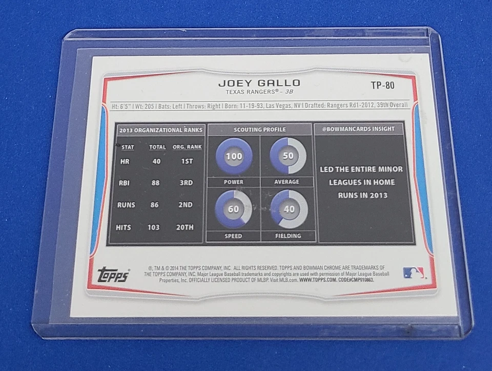 2014 Bowman Draft Top Prospects #TP-80 Joey Gallo Texas Rangers Baseball Card  T - Image 3 of 4