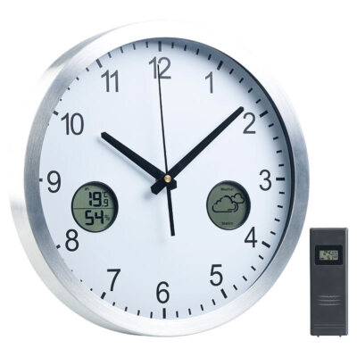 Atomuhr Uhrzeit Im Internet Funkuhren Aktuelle Uhrzeit Der Atomuhr