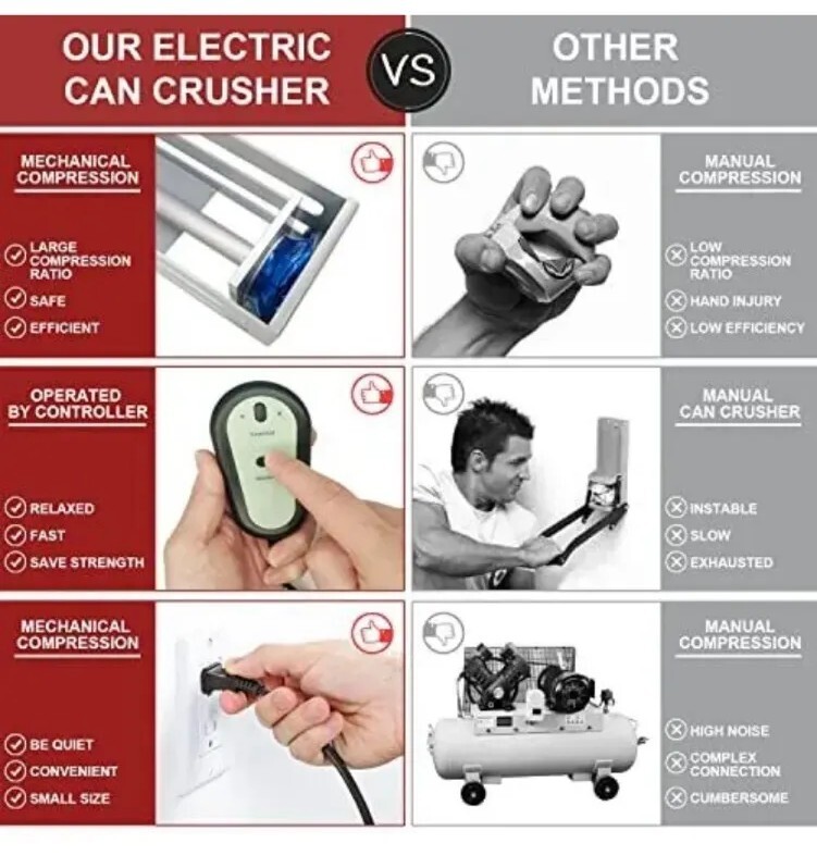 JNSTU Electric Can crusher 12oz&16oz&24oz Aluminum Can Crusher Can