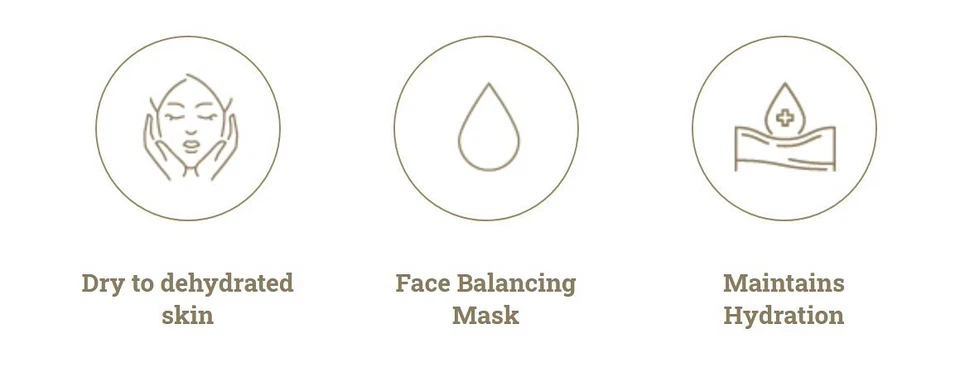 Gernetic Hydra Ger Balancing Mask 2.1 Ounce - Image 3 of 3