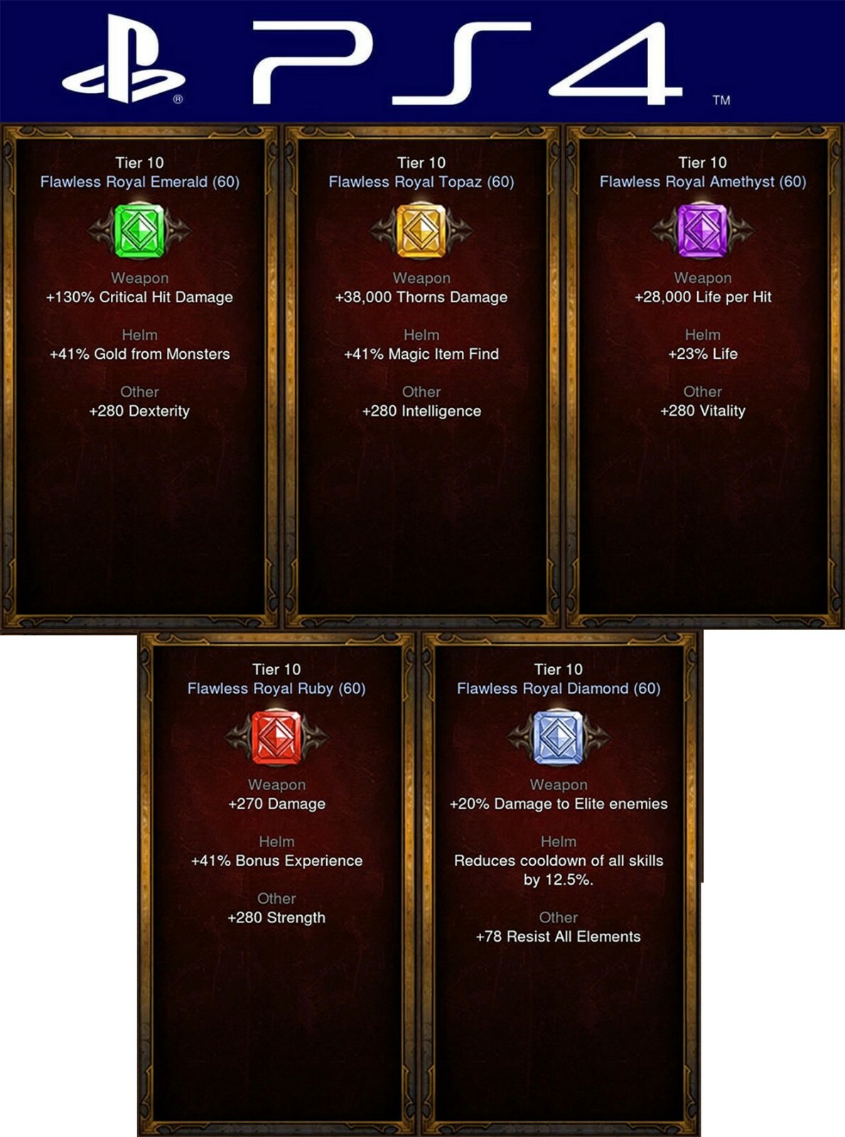 Diablo 3 Ros Ps4 Softcore Gem Bundle Highest Tier 5000 Each | Ebay