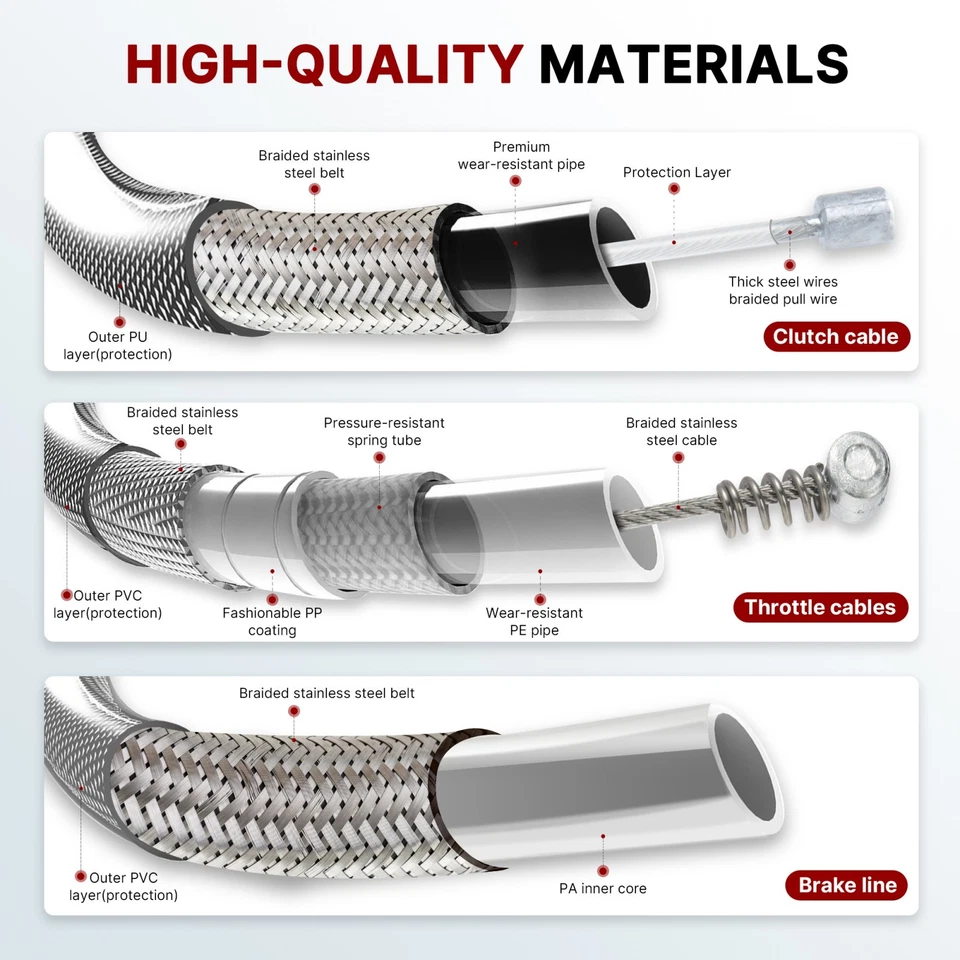 ABS Brake Line Clutch Cable for 2014-2024 Harley Sportster XL 883 1200 14 in Bar - Image 4 of 4