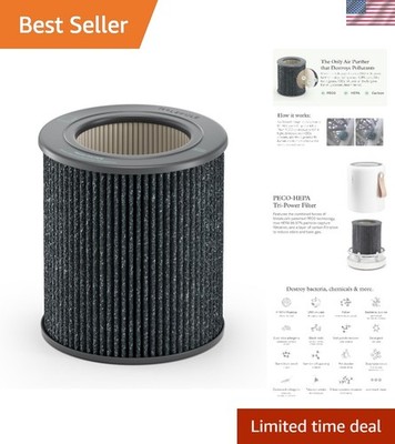 Mini/Mini+ Air Filter - Authentic Air Purifier Filter Replacement - PECO-HEPA...