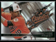 Adam Jones 2016 Finest Franchise Finest #FF-AJ Baltimore Orioles