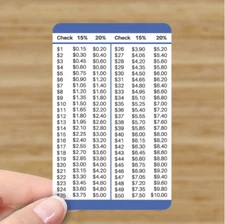 Tip Card For Wallet Table Chart Calculator Restaurant Server Delivery Driver