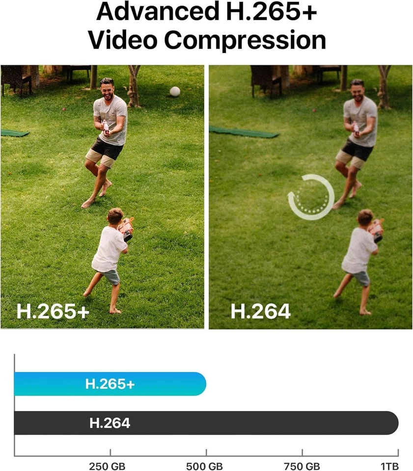 3K Lite Security Camera System with AI Human Vehicle Detection,H.265+ 8CH HD ... - Image 4 of 4