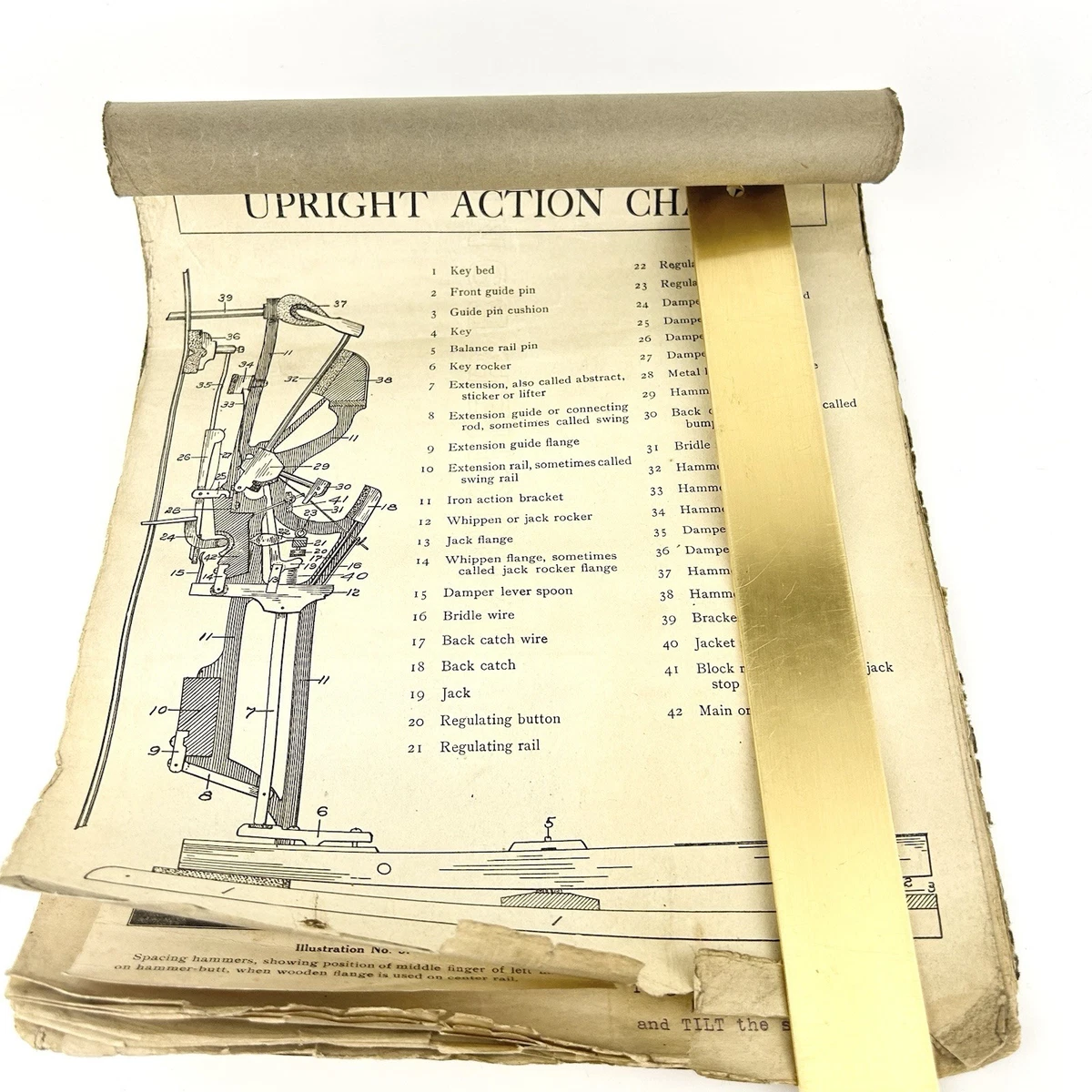 Music Brochure/Pamphlet Antiquarian & Collectible Books in English