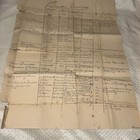 Very Old Document Dated From 1560 To 1847 Other Than That I Don’t Know — photo 3