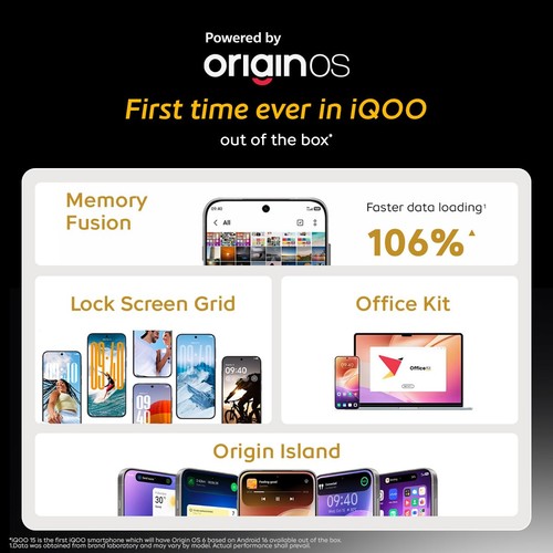 iQOO 15 (Apex, 12GB RAM, 256GB Storage) Snapdragon 8 Elite No Tariff In Usa