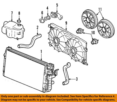 GM OEM-Engine Cooling Fan Motor 19130517 | eBay