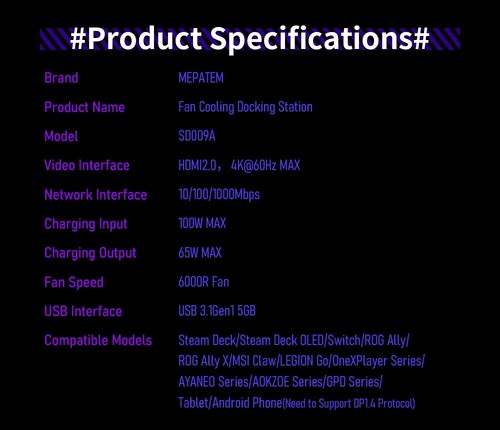 Docking Station for Steam Deck OLED&Switch&ROG Ally X, Dual Cooling Fan, 4K@60Hz - 第 20/20 張圖片