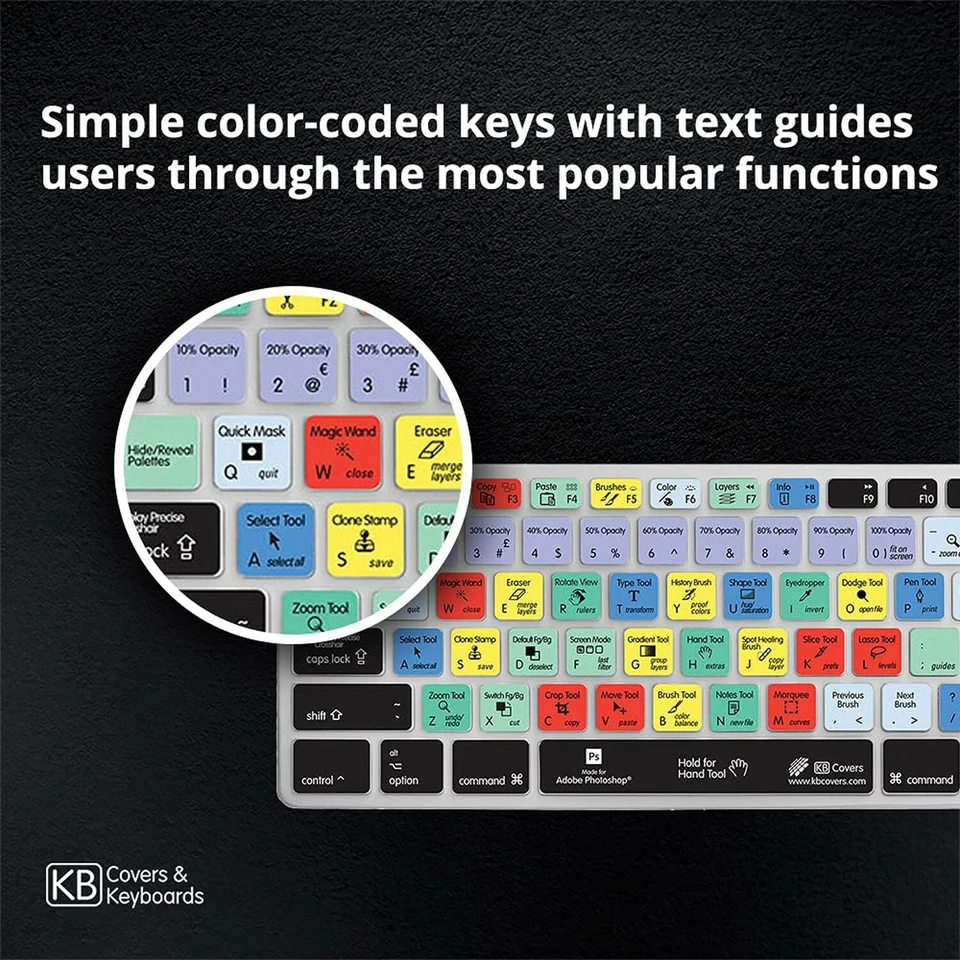 KB Covers Keyboard Cover for Apple Ultra-Thin with Num Pad - Photoshop (PS-AK... - Image 3 of 4