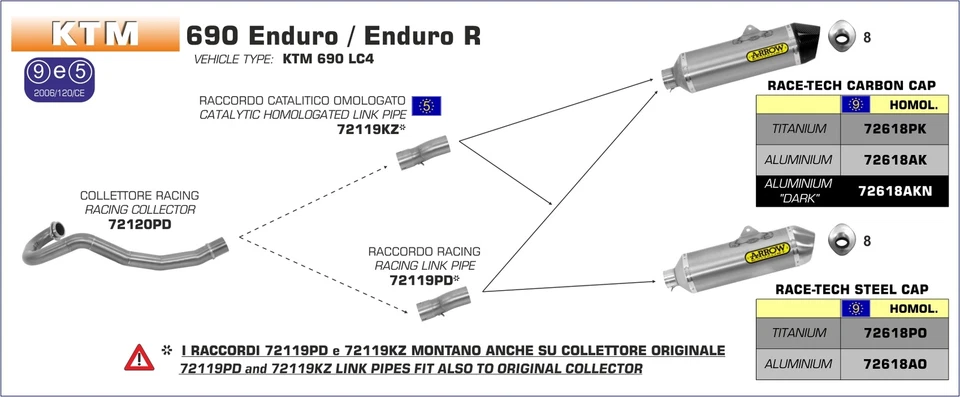 COLLETTORI ARROW PER KTM 690 ENDURO / ENDURO R 2009 > 2016 ACCIAIO INOX - Изображение 2 из 3