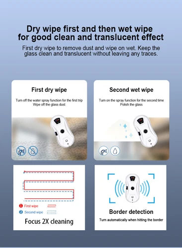 Intelligent Window Cleaner Robot With Automatic Water Spray Remote Control Wash - Picture 8 of 24