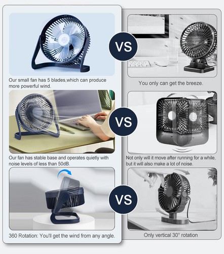 Portable mini USB Cooling Fan 360° Small Desktop Desk Quiet Computer 4inch - Picture 4 of 10