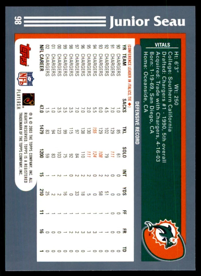 2003 TOPPS JUNIOR SEAU MIAMI DOLPHINS #98 - Image 2 of 2