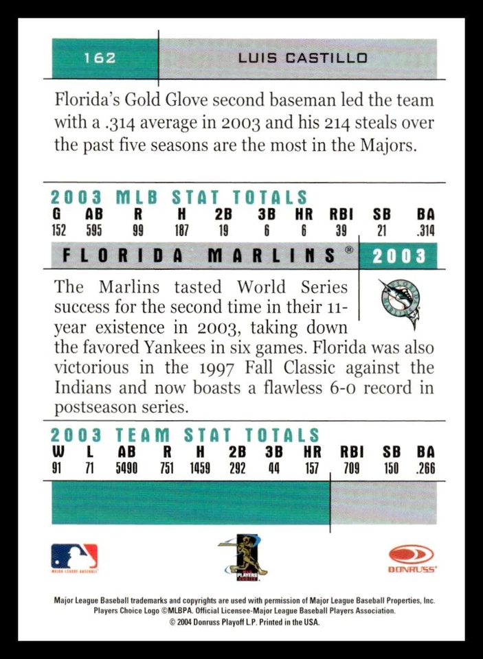 2004 Donruss Team Heroes #162 Luis Castillo Florida Marlins - Image 2 of 2