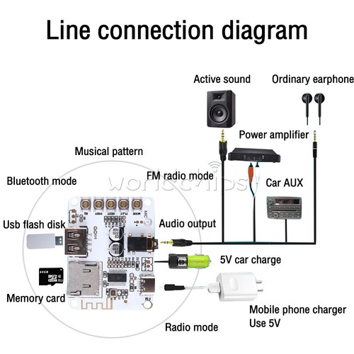 Type-C DC5V Bluetooth Decoding Module Audio Receiver Board Stereo Music Module - Picture 3 of 7