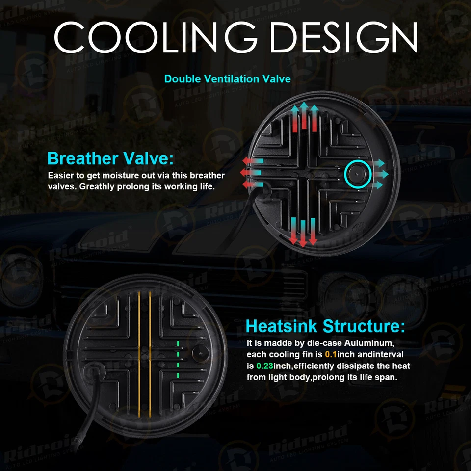 Светодиодная фара 5 3/4 дюйма 5,75 дюйма дневные ходовые огни Hi/Lo для Harley-Davidson Sportster XL 1200 883 - Изображение 3 из 4