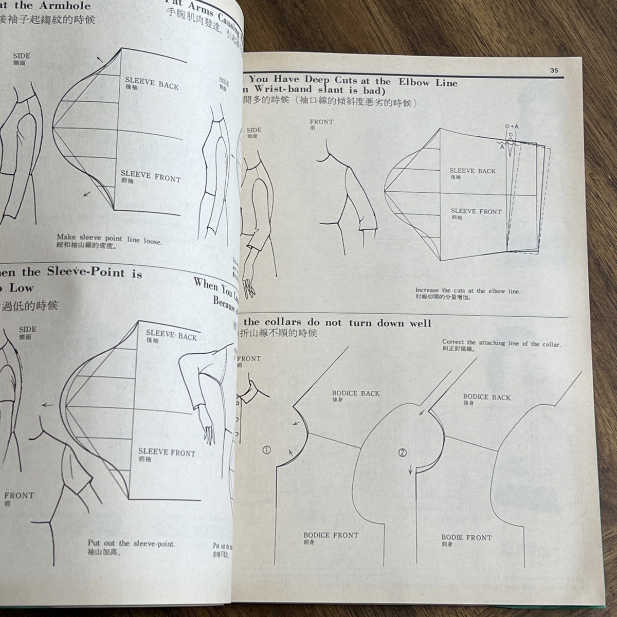 Pattern Drafting Vol. I - Japanese Method of Pattern Drafting