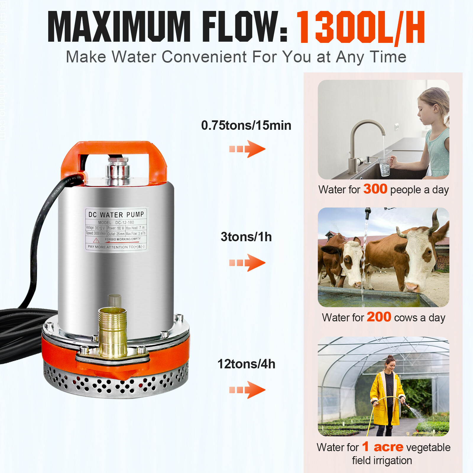 Submersible Dirty Water Pump Sump Flooding Pond Swimming Pool Upto 8m