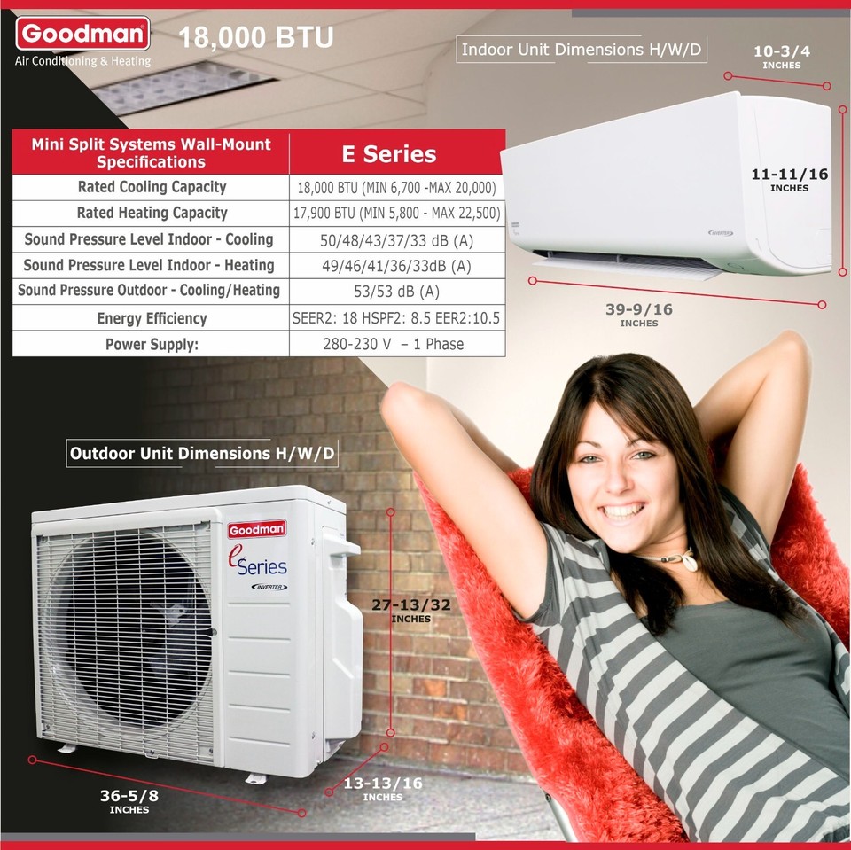 Goodman 18,000 BTU 18 SEER2 Ductless Mini-Split Heat Pump Air ...
