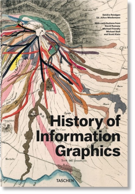 Taschen History Of Information Graphics - Image 3