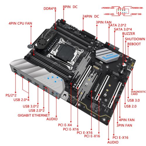X99 MR9S Motherboard LGA 2011-3 32GB DDR4 2133MHz ECC RAM + E5 2686 V4 Combo Kit - Picture 2 of 10