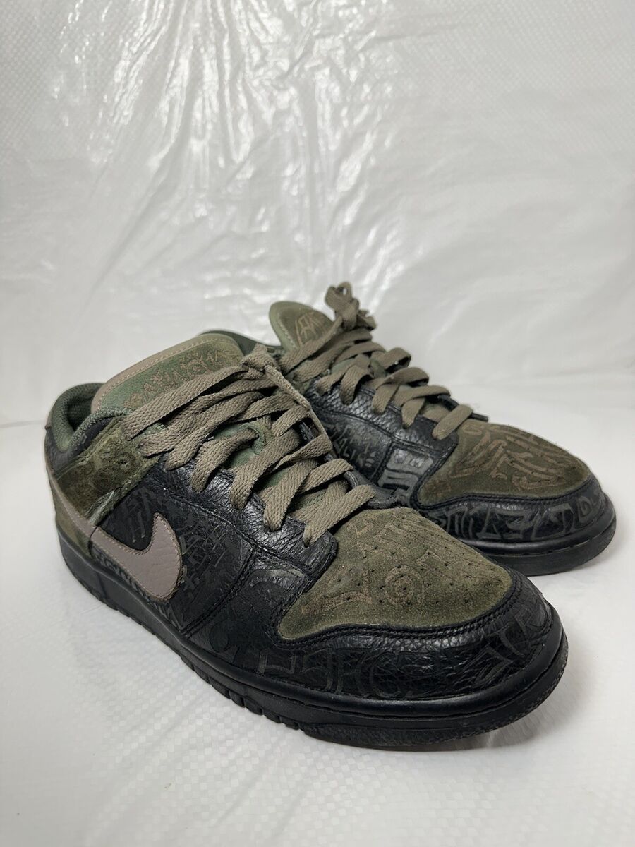 Nike Dunk Low Premium Doernbecher 2006 Size 10.5 RARE* | eBay Nike Dunk Low Premium Doernbecher 2006 Size 10.5 RARE* | eBay