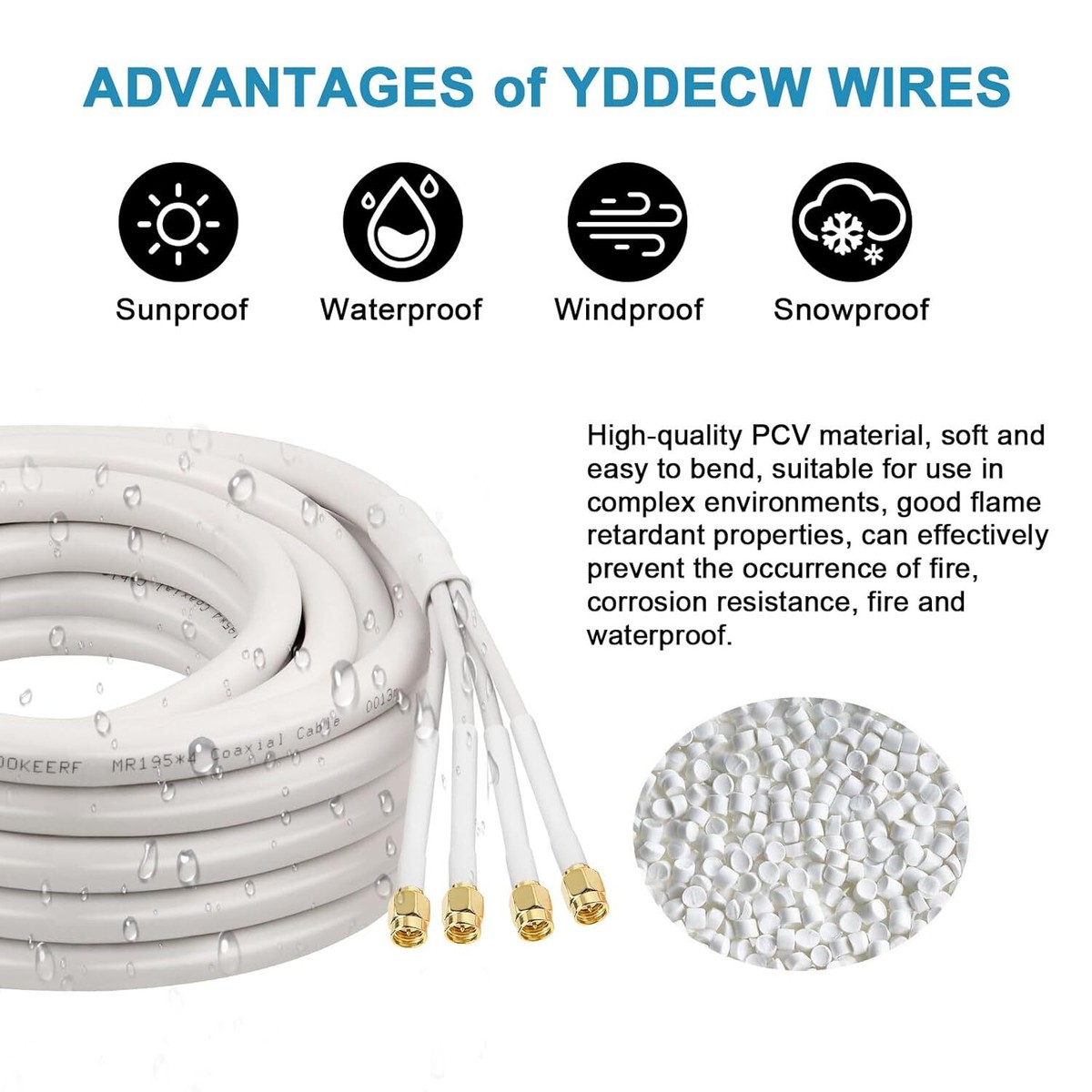 SMA Extension Cable - Quad 195 25FT Male to Female Coax | eBay