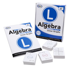 DD-211753 the Algebra Game, Linear Graphs