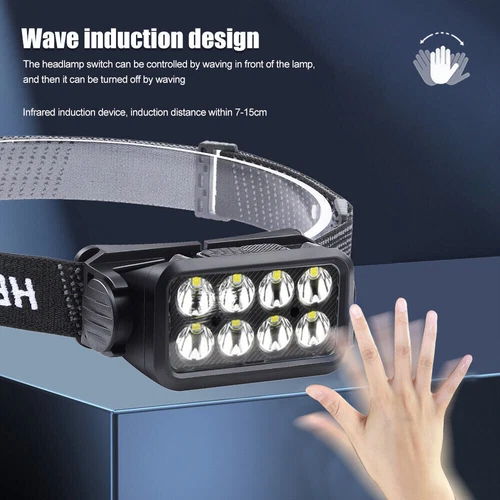 Super Bright COB LED Sensor Headlight USB Rechargeable Waterproof Headlight - Bild 2 von 19