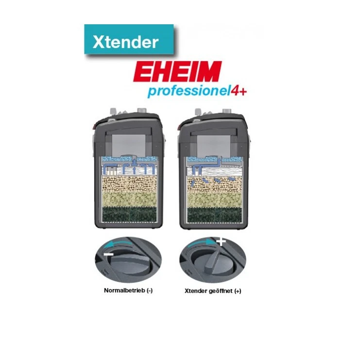EHEIM Professional 4+ 250, 350, 600 External Filters Pro 4 Aquarium Fish Tank - Image 4 of 4