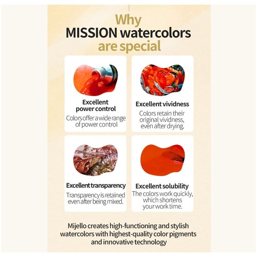 Mijello Mission Gold Class Set acquerelli 15ml 34 Colori MWC-1534 - Foto 3 di 10