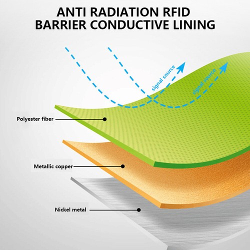 EMF Protection Pure Copper Fabric-Blocking RFID Radiation Singal EMP EMI Ripstop - Picture 4 of 18