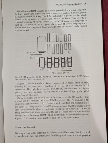 The BBC Micro ROM book Sideways ROMs & RAM's 1985 Bruce Smith 6502 - Afbeelding 8 van 10