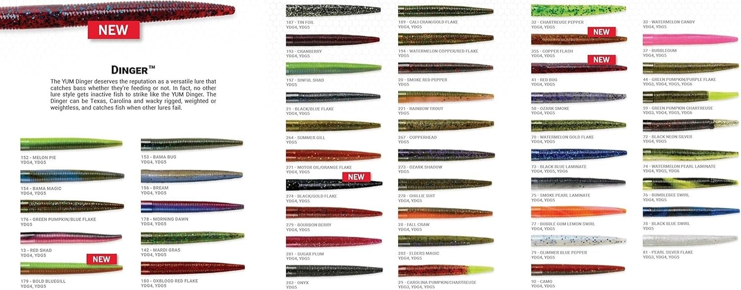 YUM Dinger 8-Piece Soft Bait Set - Perfect for All Bass Fishing Techniques - Image 6