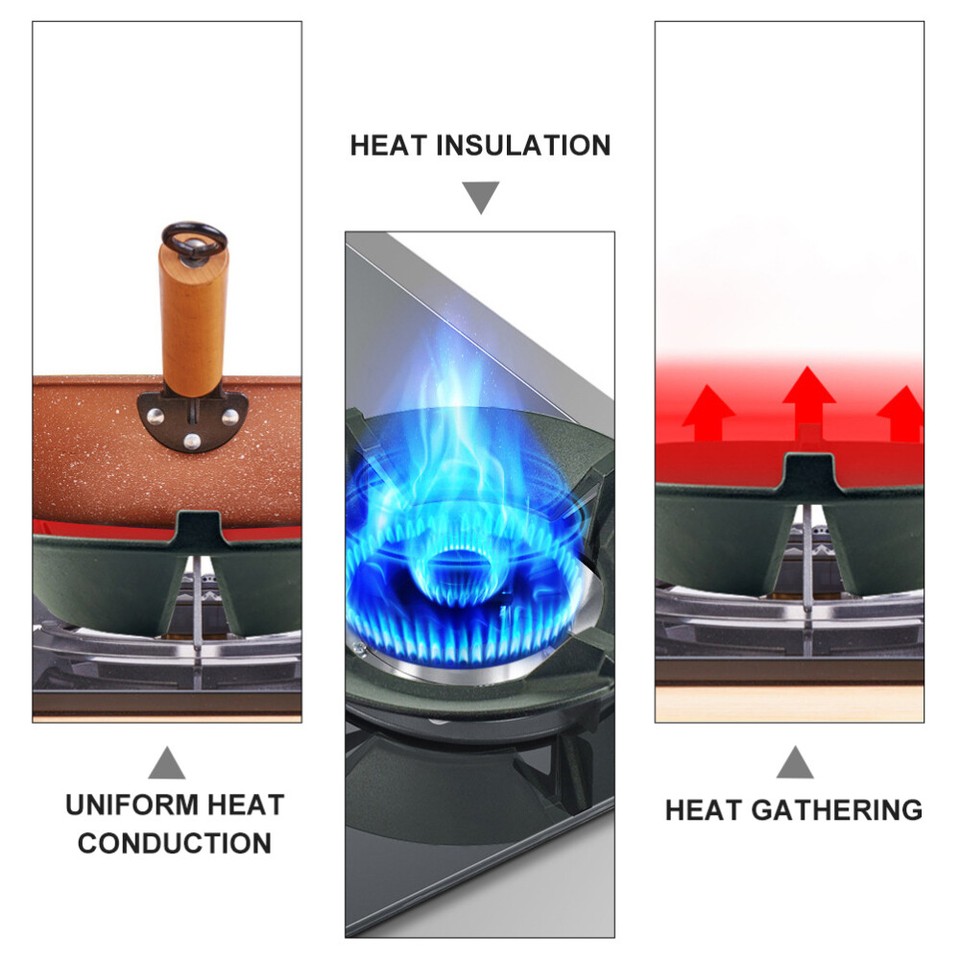 Stove Burner Grate Gas Stove Rack Replacement Stove Grates Stove Wok