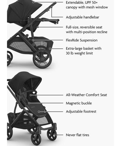 UPPAbaby Vista V3 Stroller - Full-Size Single-to-Double Stroller System - Jake - Picture 4 of 5