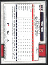 2023 Topps Flagship Pedro Pages #280