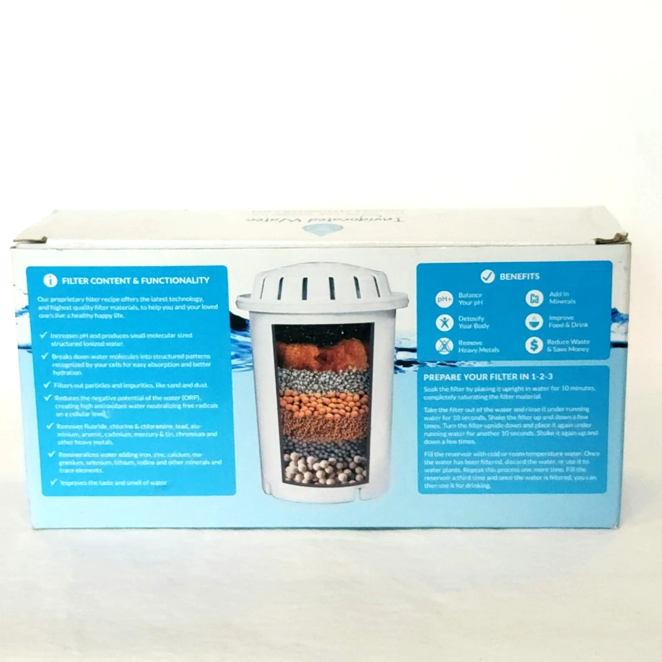 PH001 Invigorated Water White Alkaline Water Filter Replacement (2 Filters) - Image 4 of 4